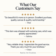 Customer reviews graphic featuring feedback on canvas print quality and service