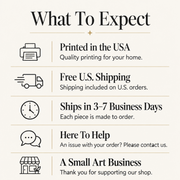 Canvas ordering information showing USA printing, free US shipping, and 3 to 7 business day processing
